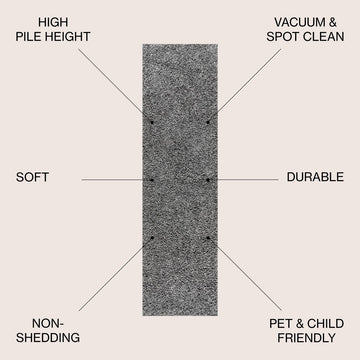 Mercer Shag Plush Area Rug